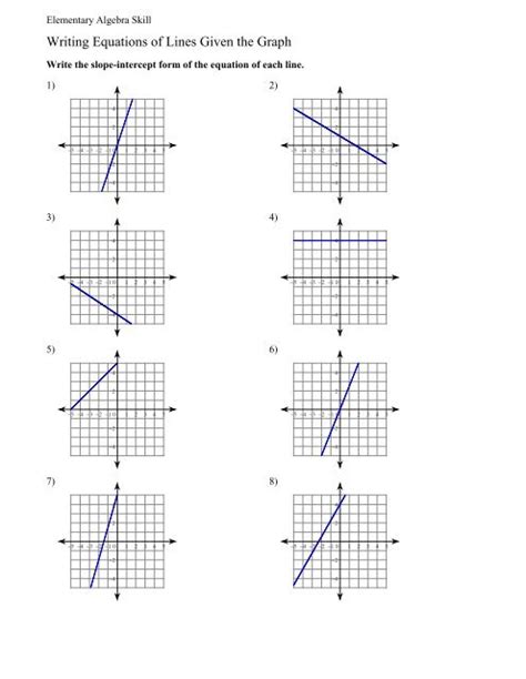 writing equations from graphs worksheet